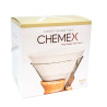 Фільтри Chemex FC-100